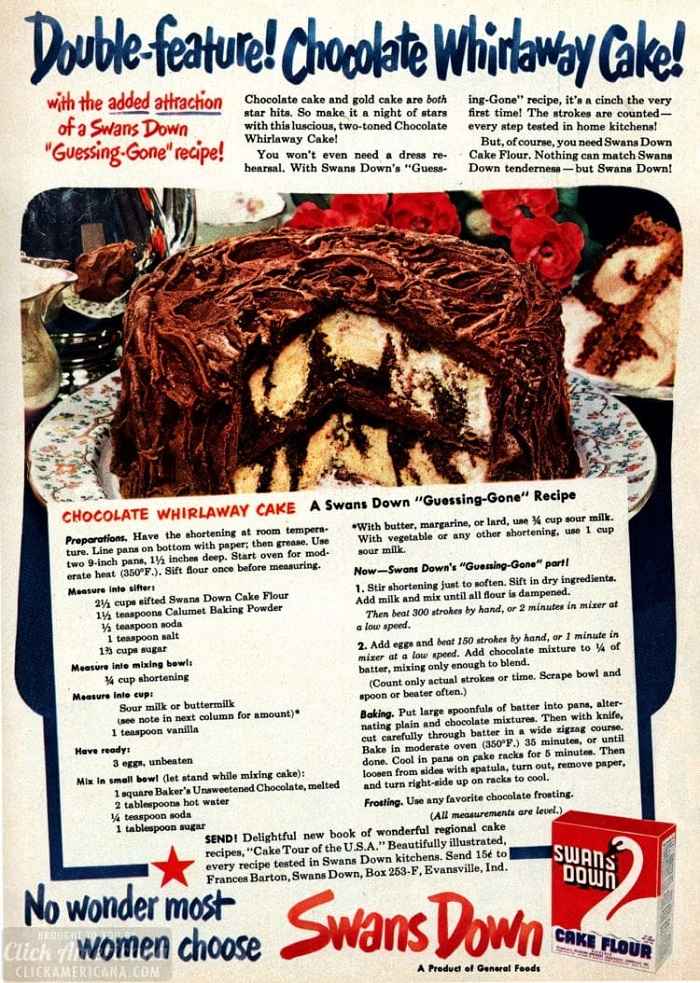 Chocolate Whirlaway Cake